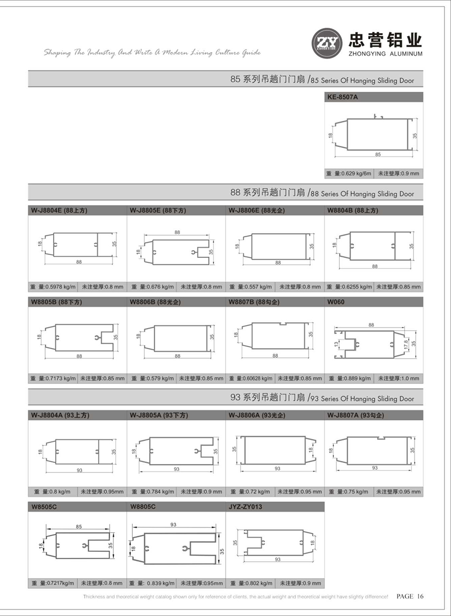 88 Series Crane’s door Windows and doors