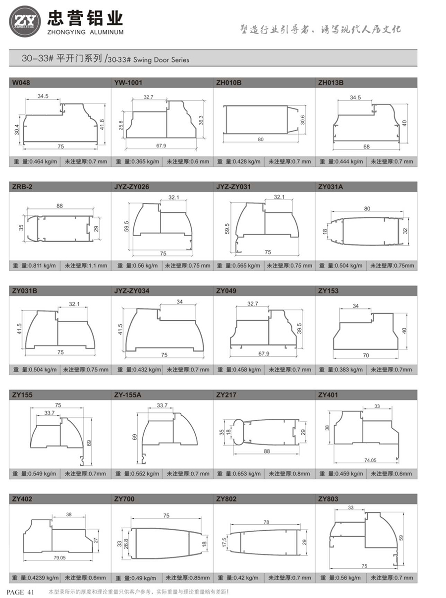 30-33# Flat open door Series