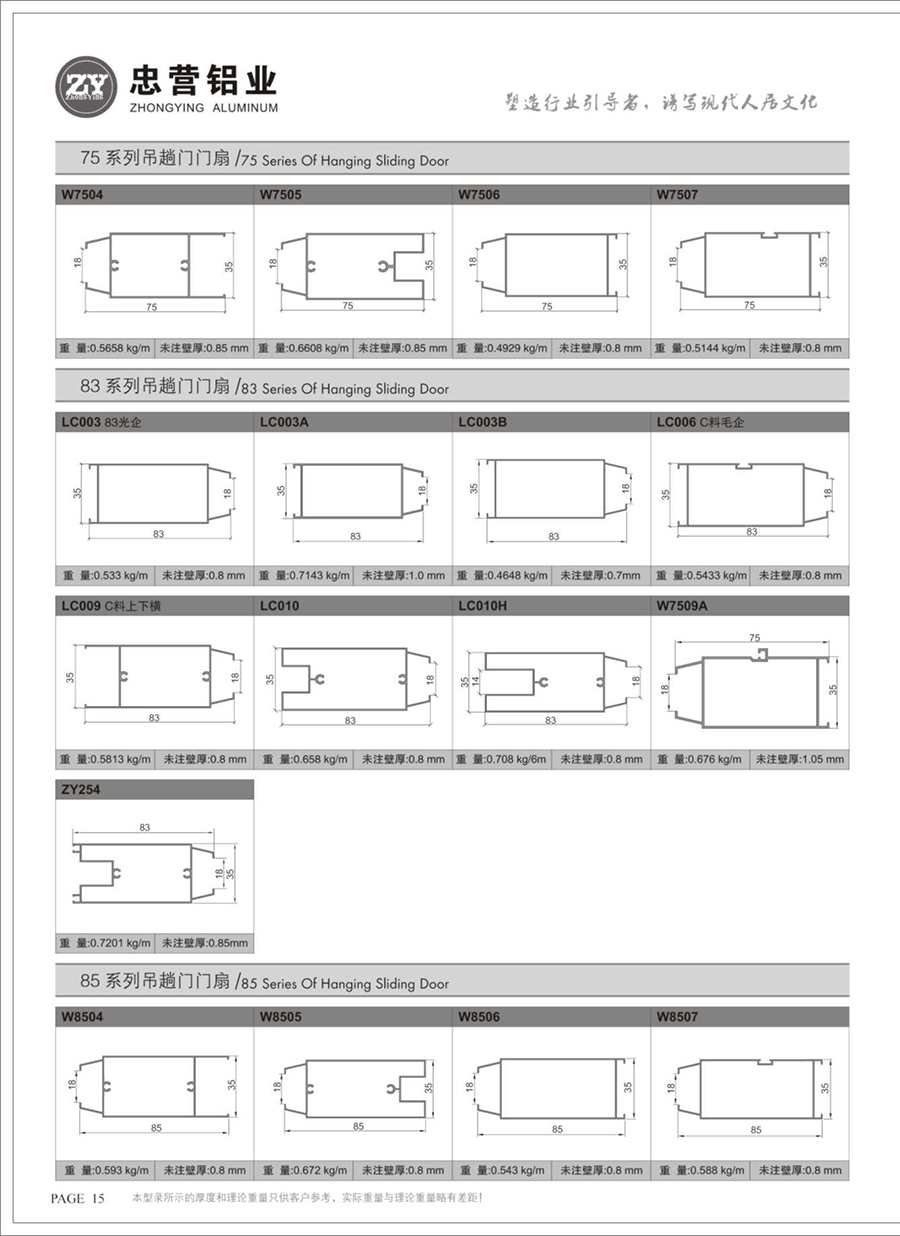 75 Series Hanging sliding door Windows and doors